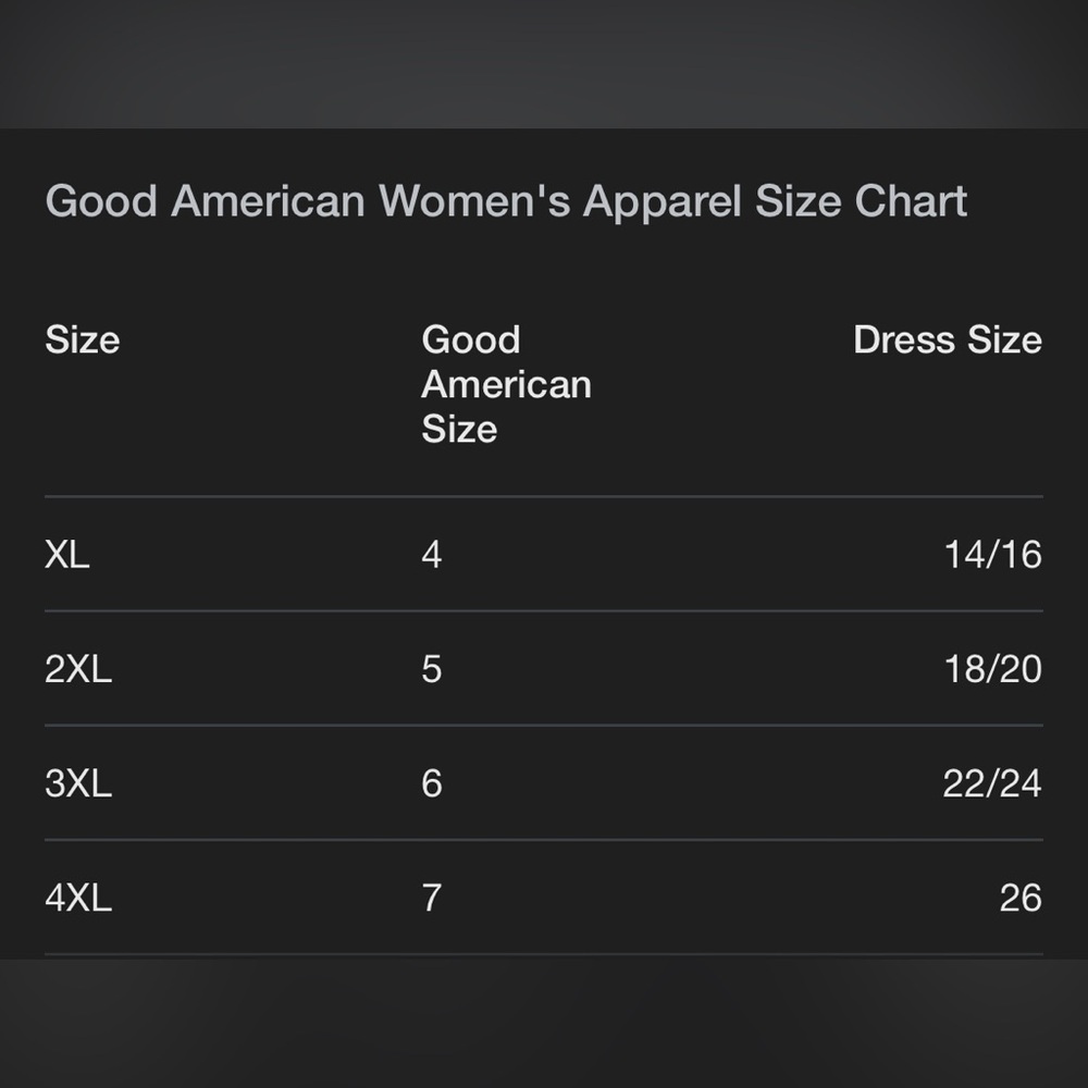 Good American Strapless Patchwork Denim Dress NWT - image 8